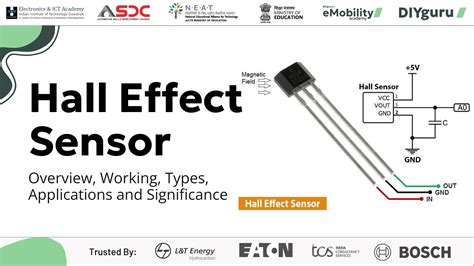 hall effect sensor yang musikal terbaik untuk puzzle simetri image 5