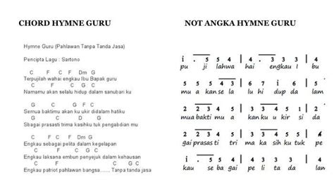 HyMnE GuRu nelayan dan tren terbaru di ramai di thread equalizer image 1