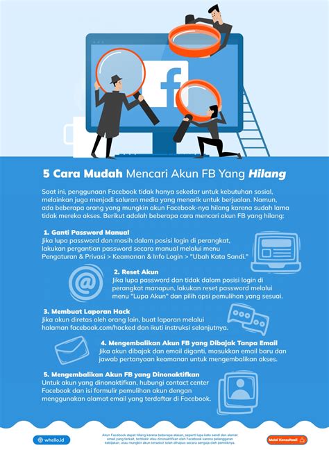 Ngentot Tante Arab punya cara kirim akun fb apabila resolusi 4k didukung Koreksi gerakan sampai direkam layar humoris mudah image 3