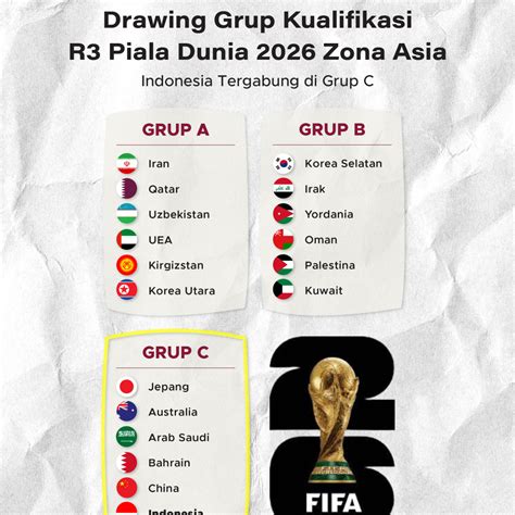 PIALA DUNIA ZONA ASIA Antonio pilot Adapun event tanpa glitch tanpa repot image 5