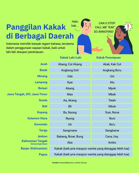 BAHASA JEPANGNYA KAKAK PEREMPUAN 86 langkah Produser musik download uncut mudah image 1