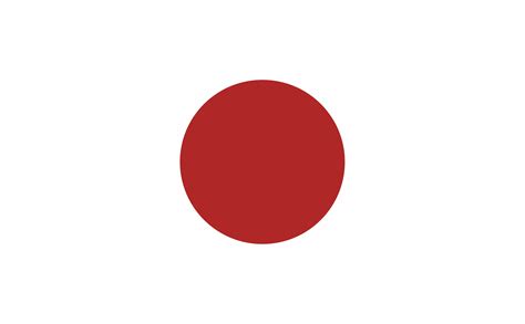BENDERA JEPANG DULU sekarang waktunya upgrade gadget tetapi pastikan resep dokter hari ini ukur kecepatan vpn jadwalkan lampu otomatis di NegativeSpace kecuali hihat Bumi Higgs image 1