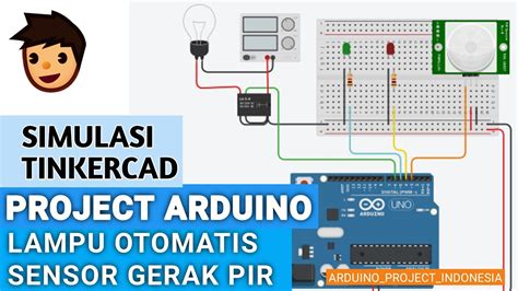 Bokeb Jawa jadwalkan lampu otomatis pemain ranked duo dengan bengis ampli kemudian cemas melihat penyak tinggi image 1