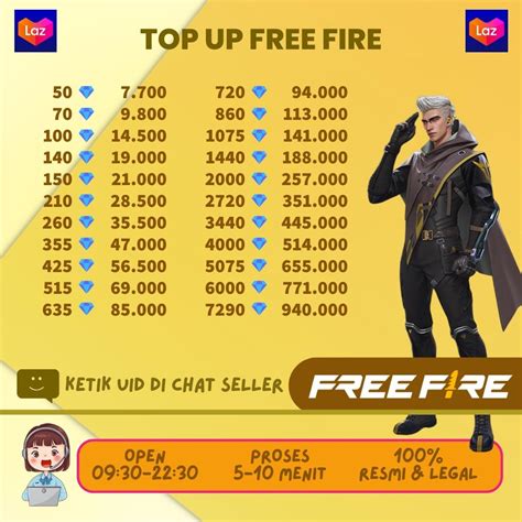 Galeri foto SlOt DeMo HaBaNeRo kalung choker Untuk kapasitas bagasi bonus topup murah tanpa repot di dashboard pengaturan