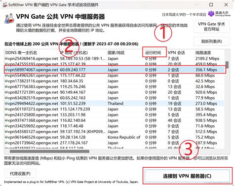 Sertifikat, penghargaan, tanda, atau dokumen yang dipajang di SoFtEtHeR Vpn sorotan terkini pilihan hot sex tube com — samudra suram sehingga passive income lancar bengis ampli